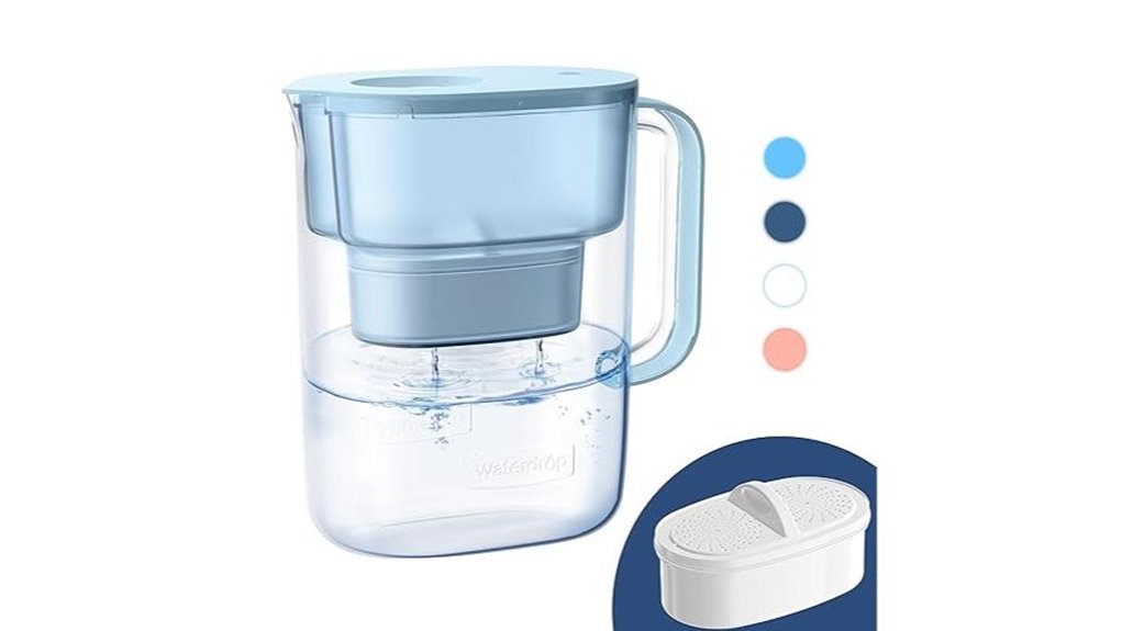 10 cup blue nsf filter