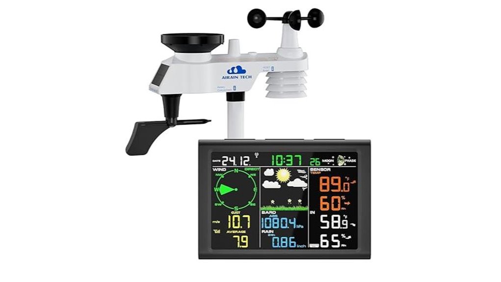 10 in 1 wireless weather station
