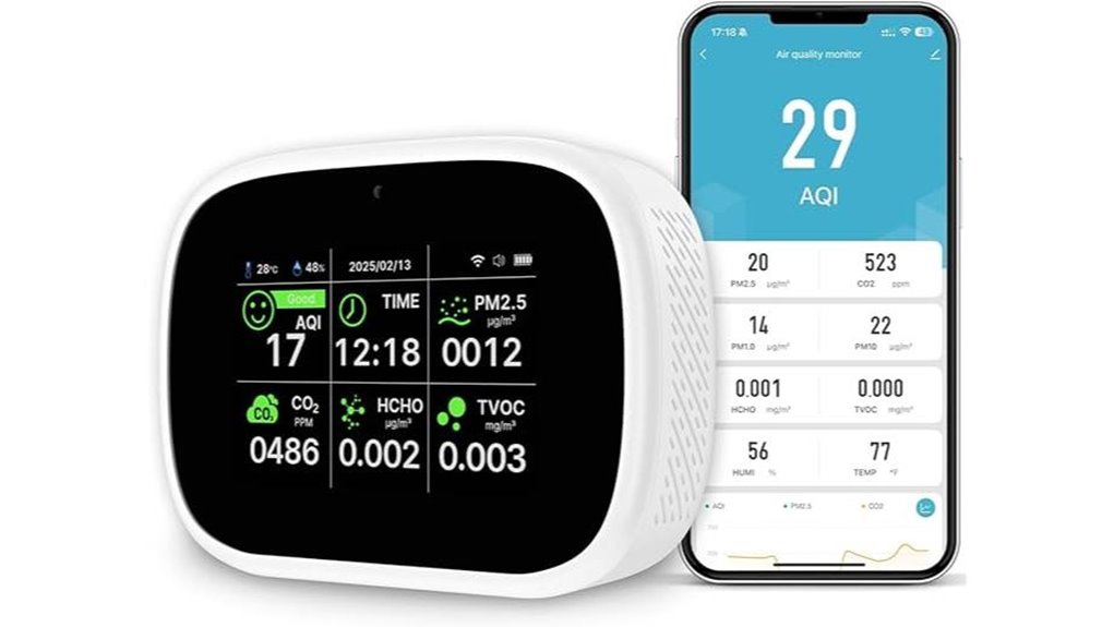 18 in 1 air quality monitor with wifi