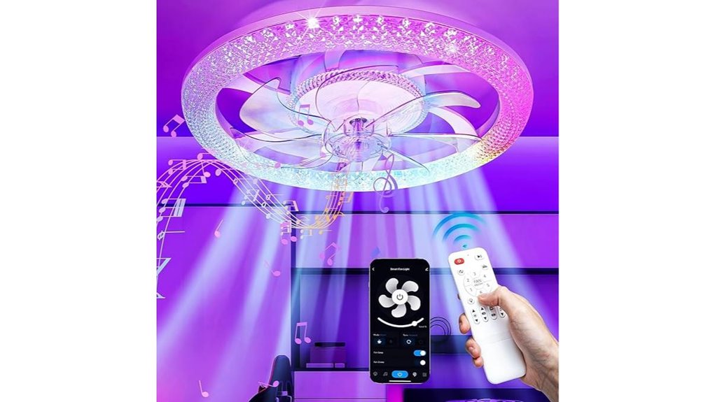 20 inch low profile bladeless fan