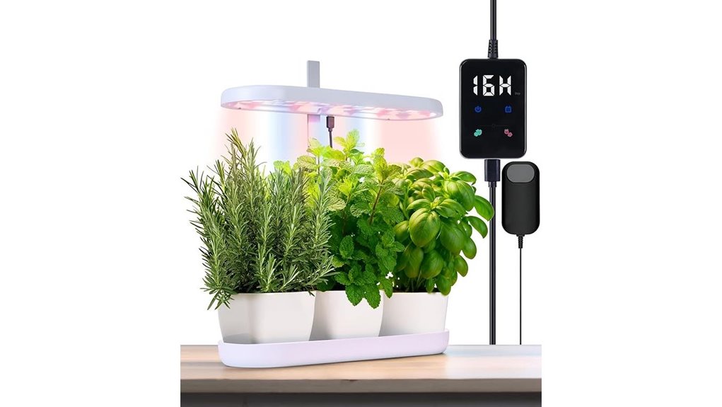 20w full spectrum adjustable