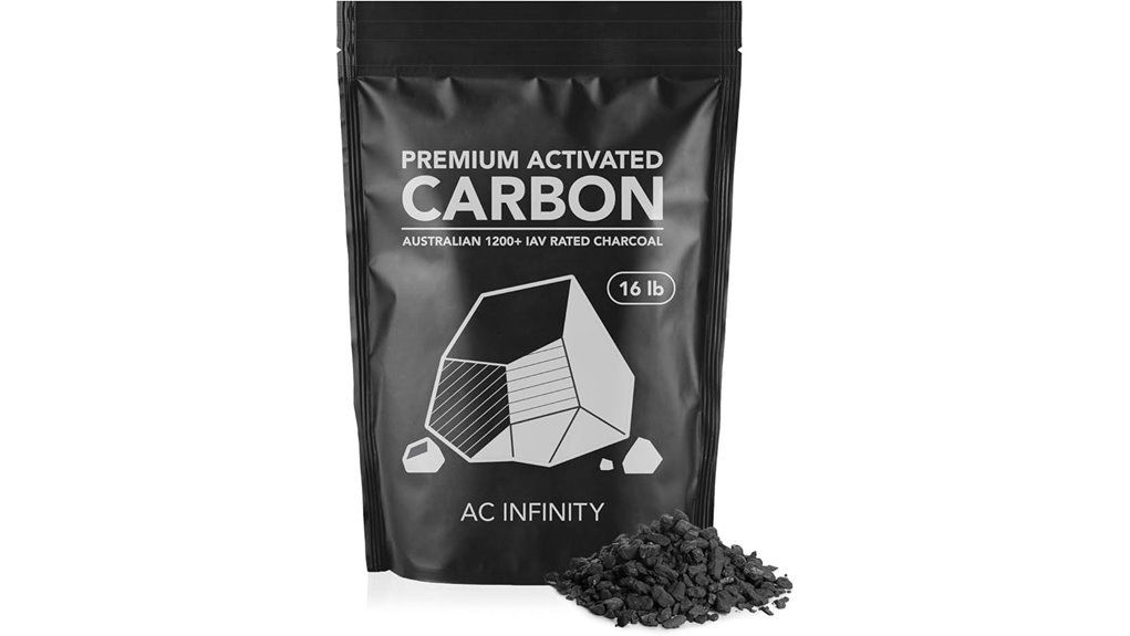 ac infinity carbon filter refill