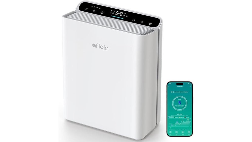 air purifier with app control