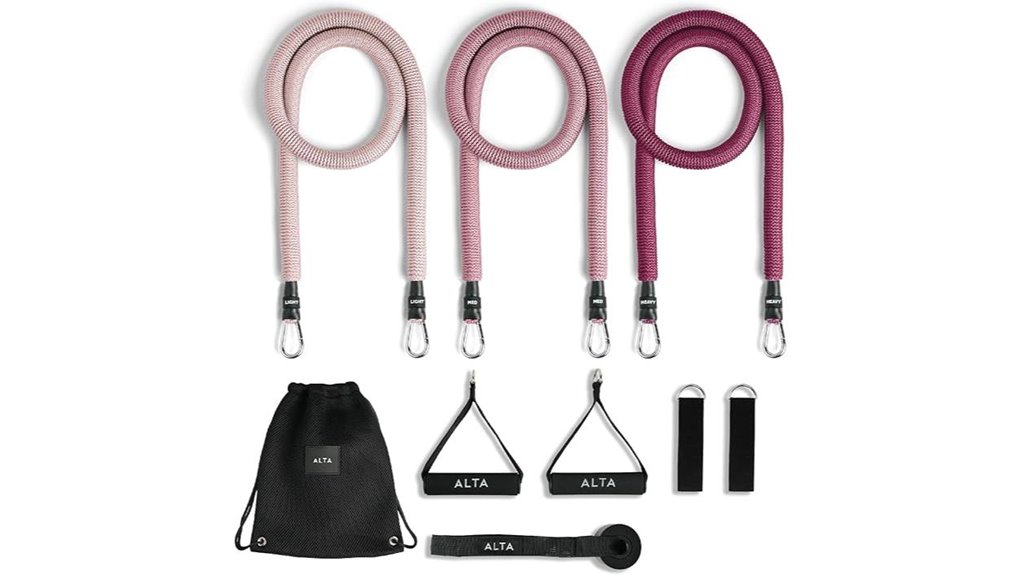 alta resistance tube kit