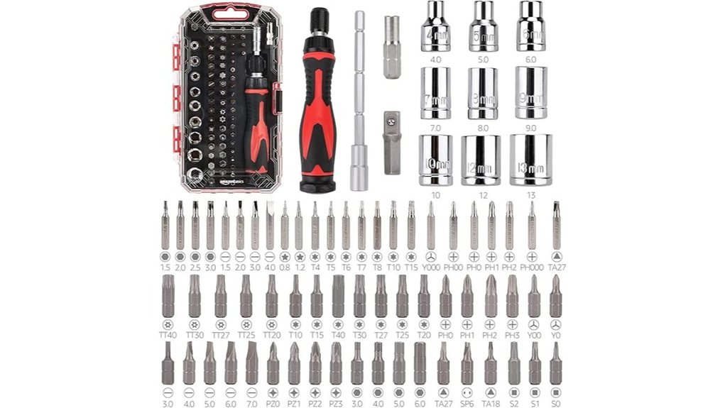 amazon basics 73 piece screwdriver