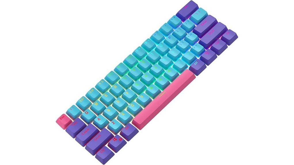 backlit pbt keycaps set
