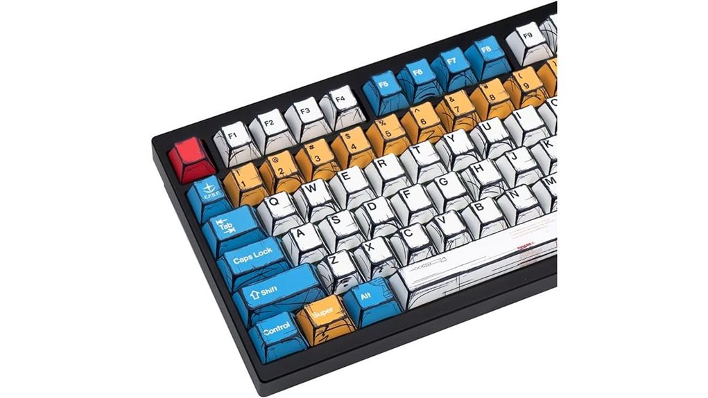 blue white manga pbt keycaps