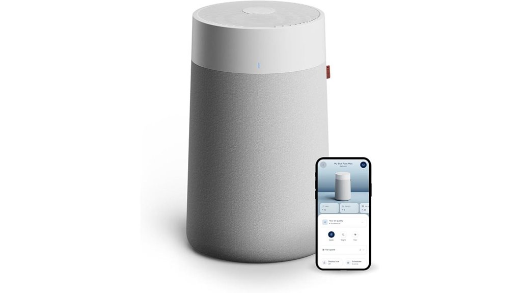 blueair purifier for medium rooms