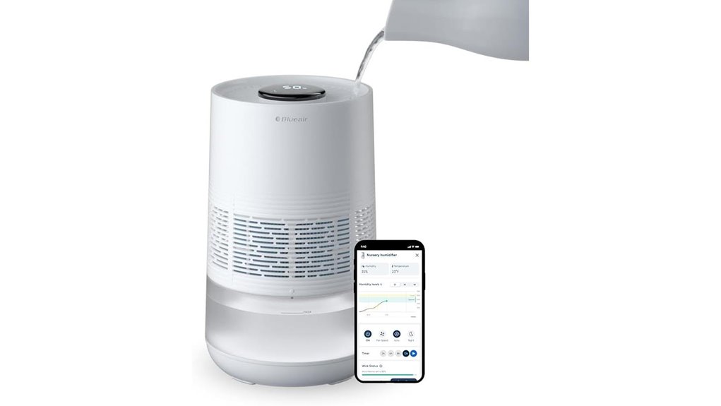 blueair smart humidifier large rooms