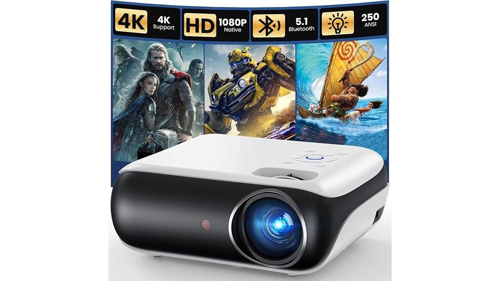 bluetooth 1080p mini projector