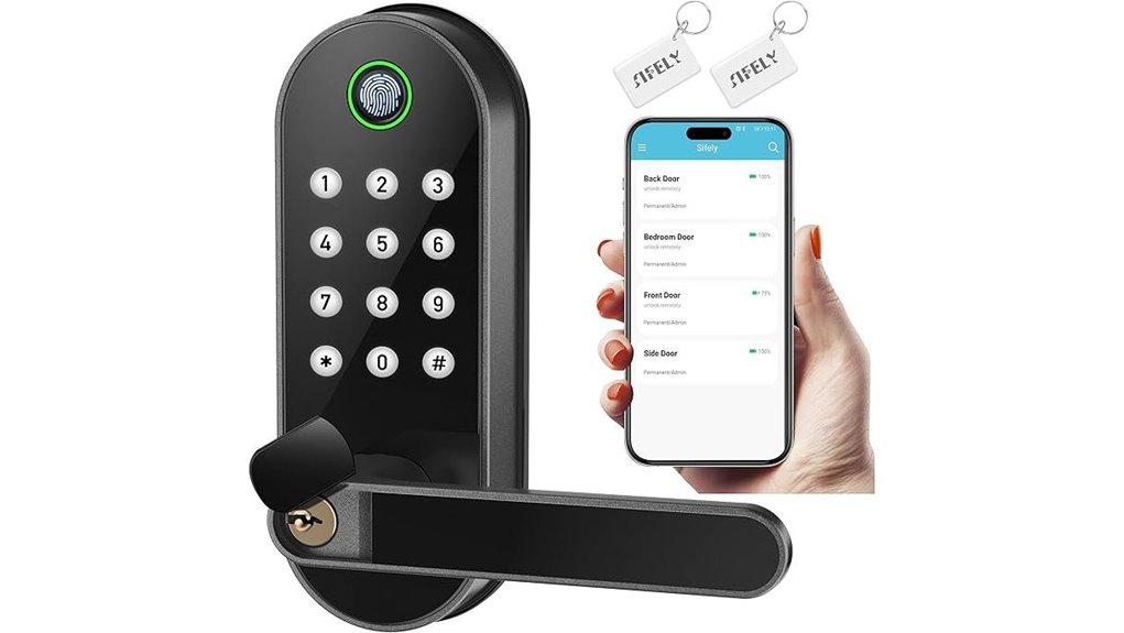 bluetooth fingerprint keypad lock