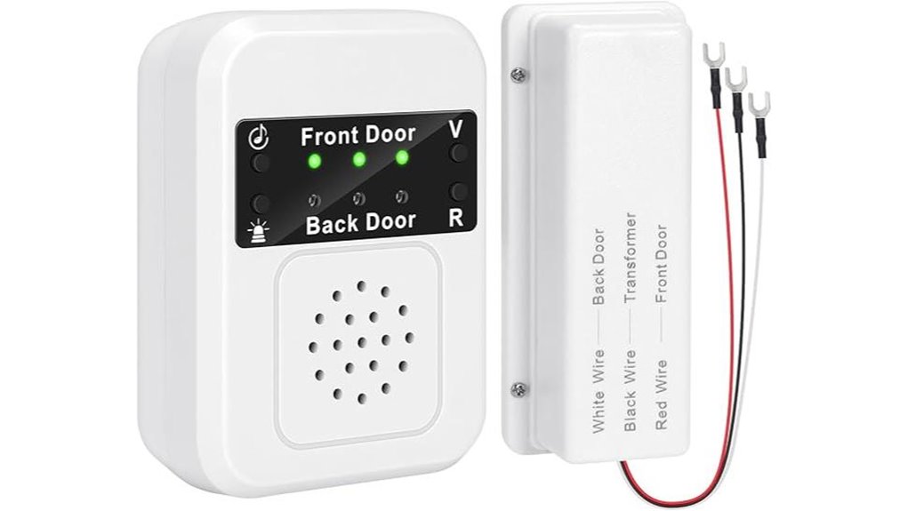briidea wired to wireless extender