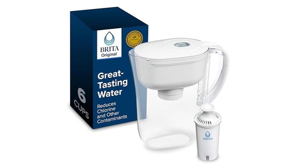 brita metro 6 cup smartlight