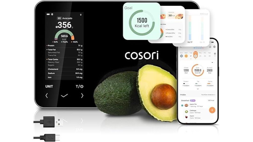cosori smart scale calculator