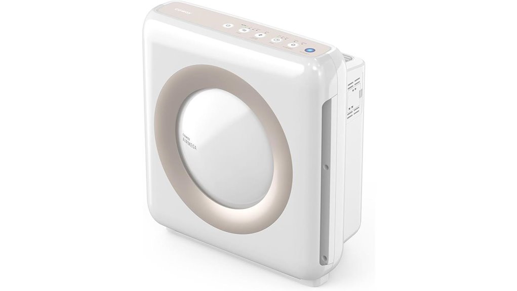 coway airmega hepa monitoring