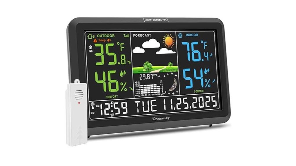 dreamsky wireless weather station