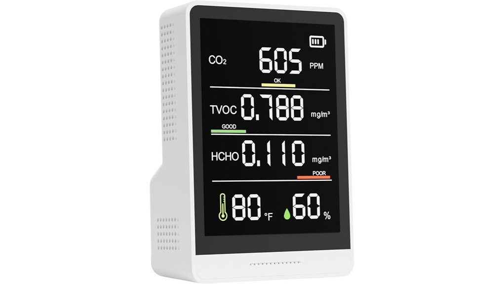 five in one air monitor uses co2 tvoc temperature humidity