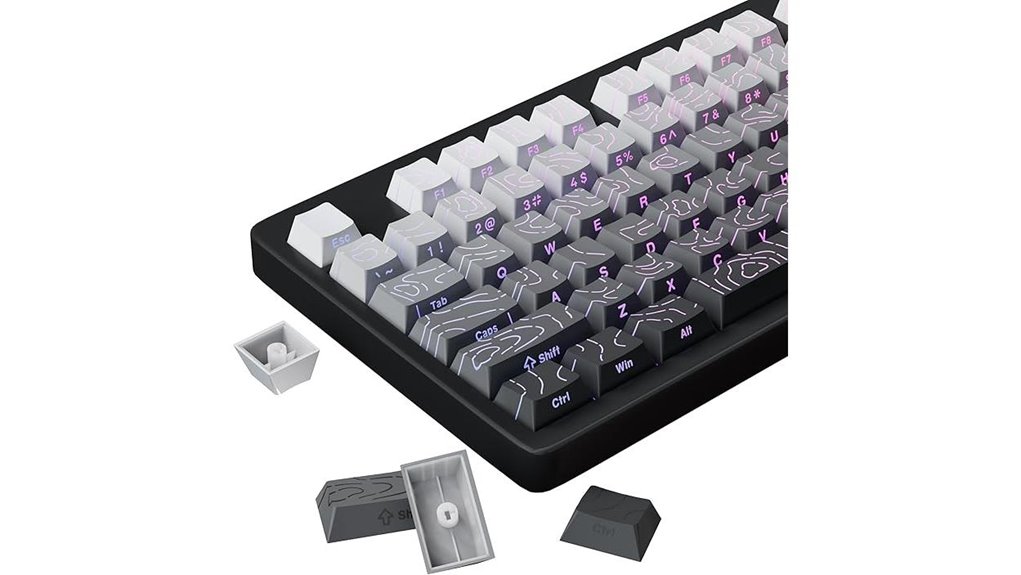 funhub black backlit gradient keycaps