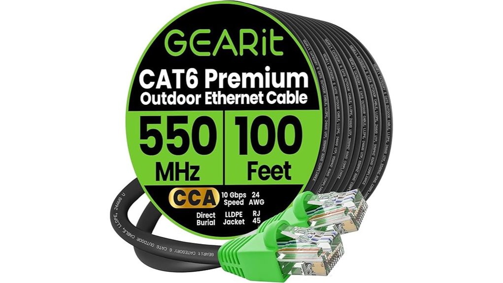 gearit cat6 outdoor ethernet