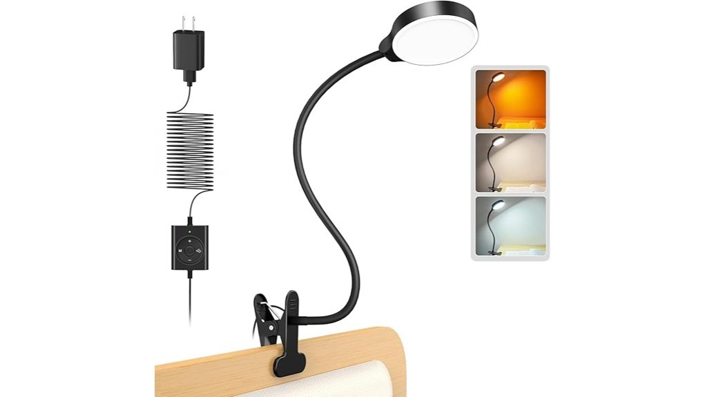 glocusent 36 led clip on
