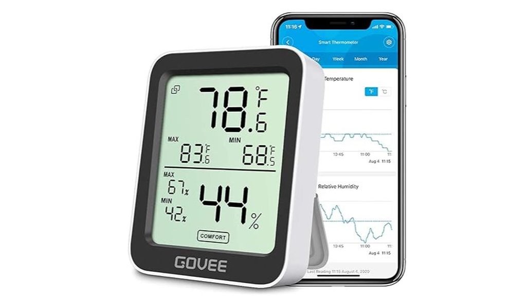 govee bluetooth temp humidity monitor