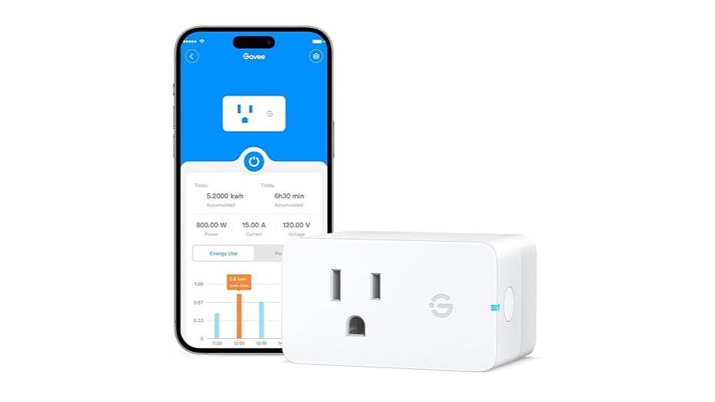 govee smart plug with energy monitoring