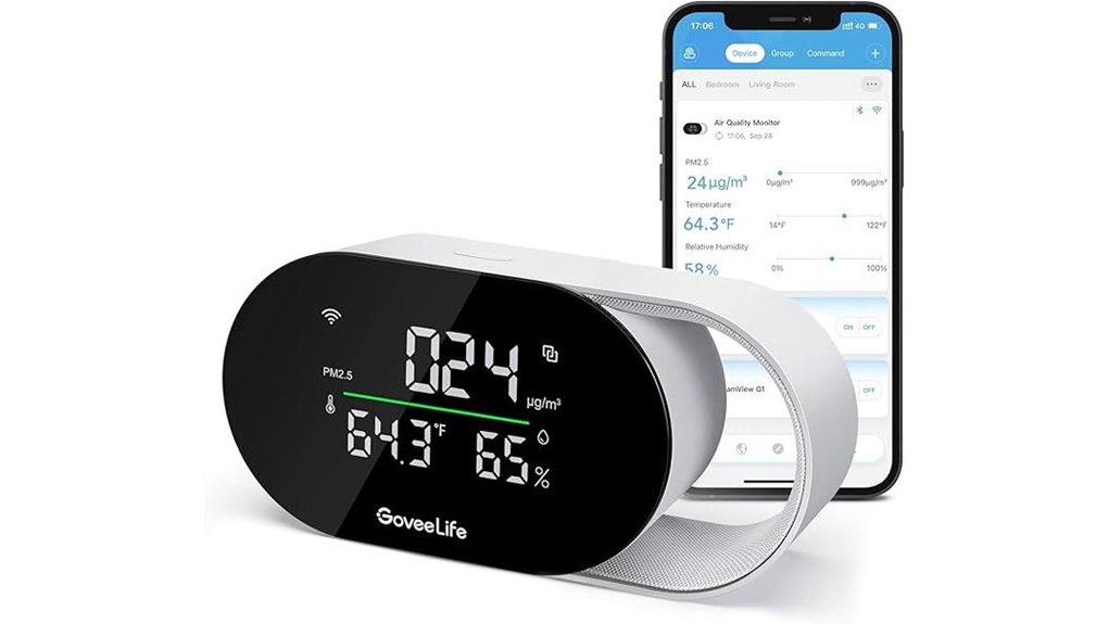 govee wifi pm2 5 monitor