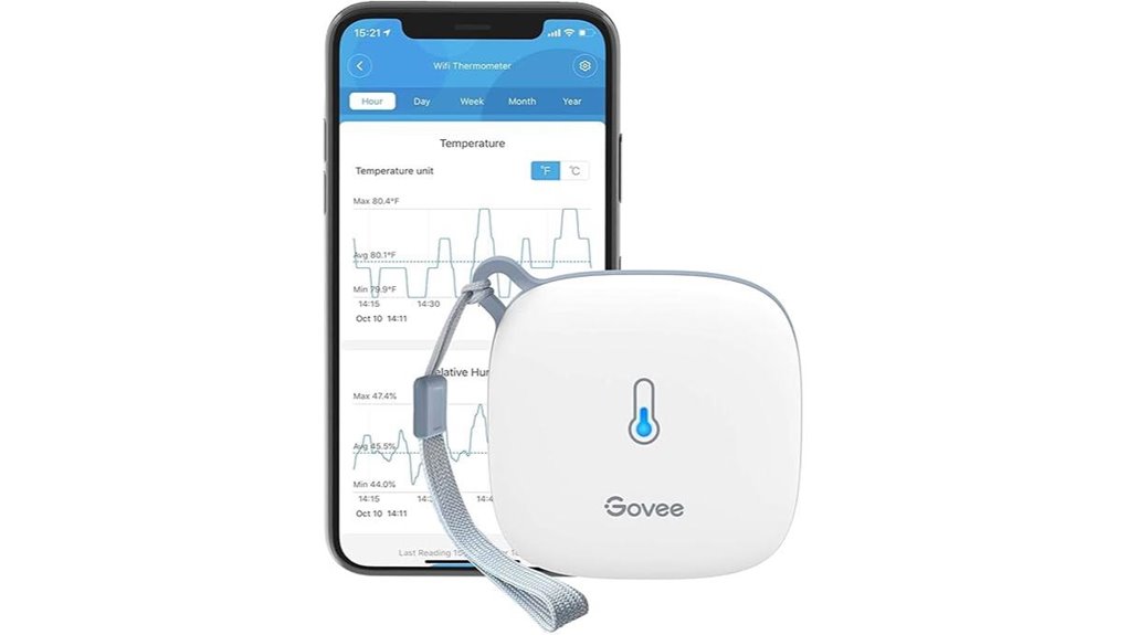 govee wifi thermometer hygrometer