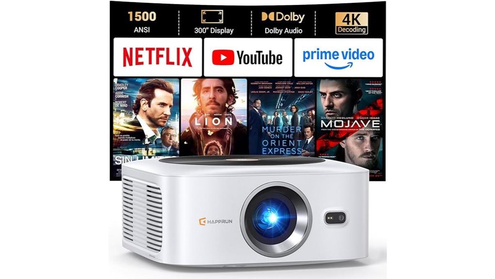 happrun 1500 ansi projector with wifi