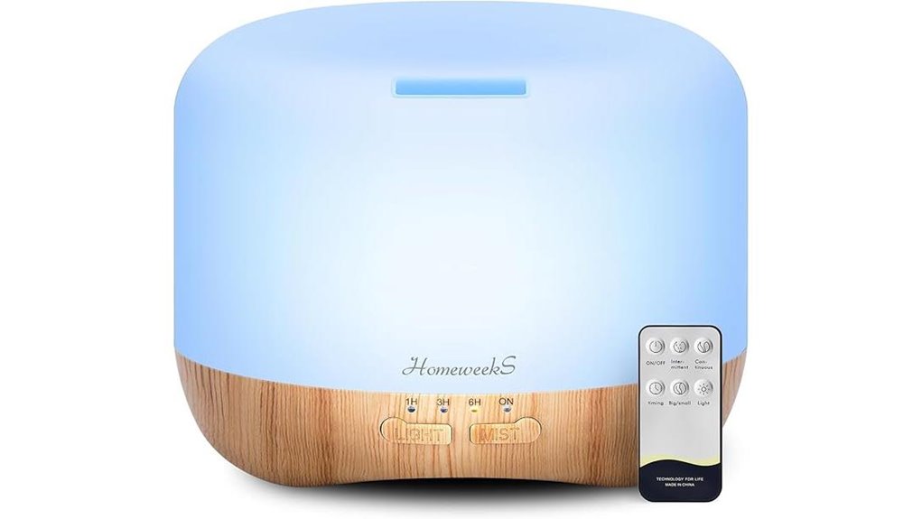 homeweeks 300ml remote diffuser