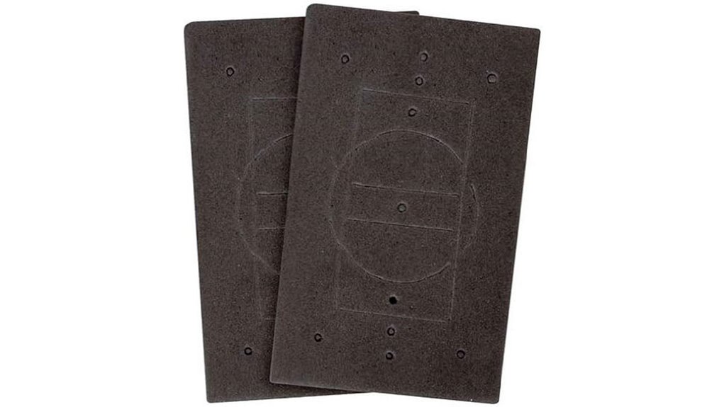 hubbell raco 1 gang gasket