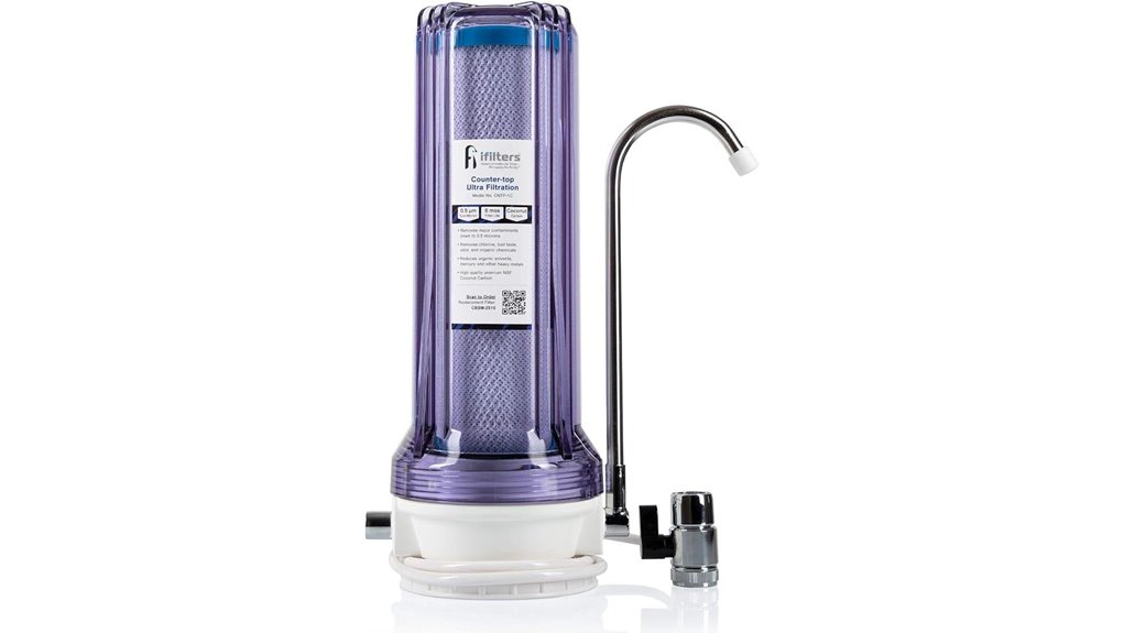 ifilters countertop filtration system