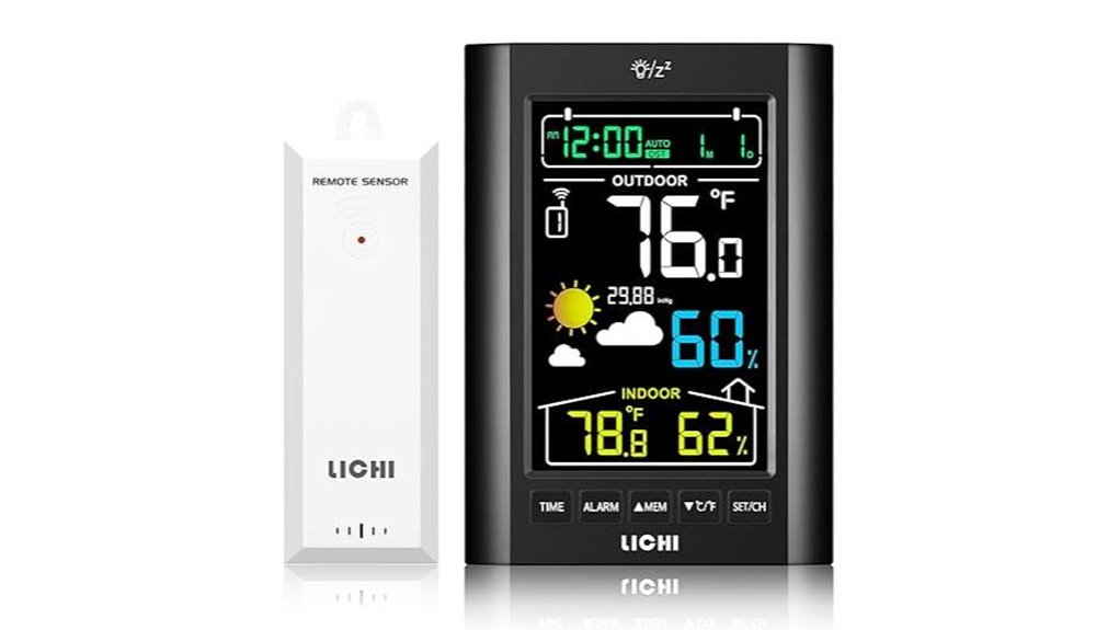 indoor outdoor thermometer and humidity sensor
