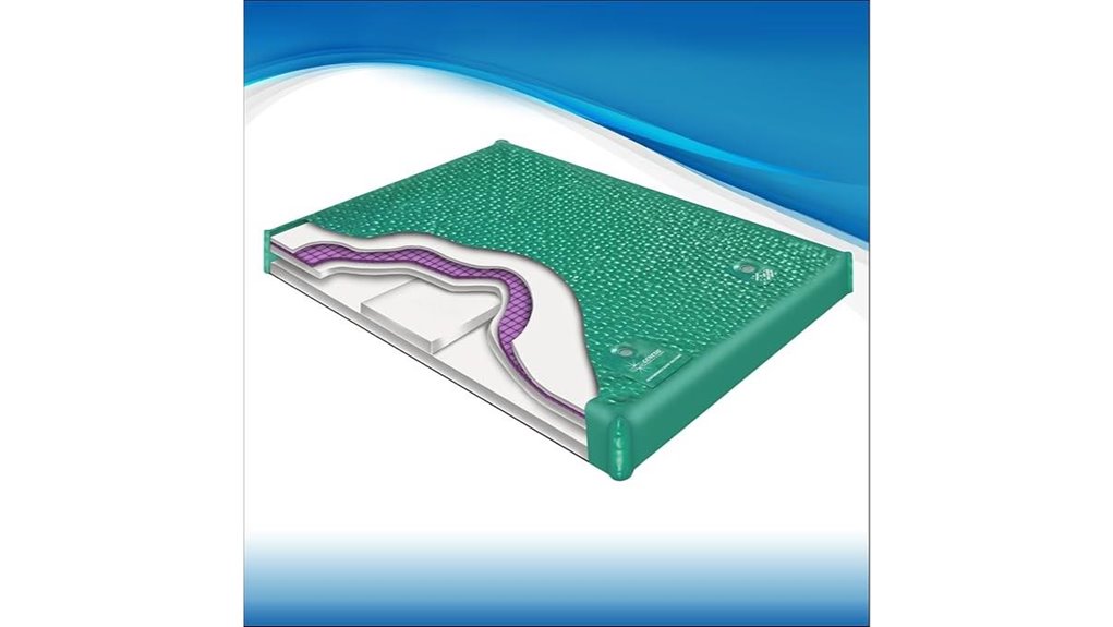innomax king waterbed mattress