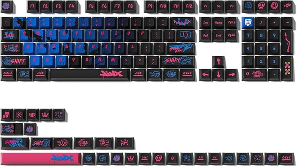 jinx theme pbt keycaps