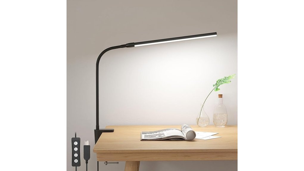 lepro dimmable clip on lamp
