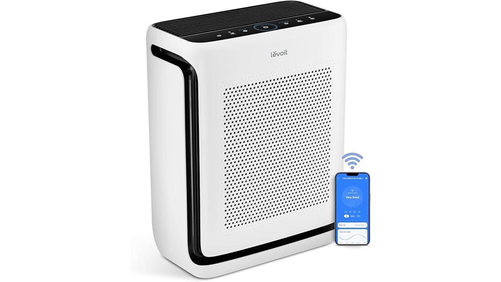 levoit hepa 1875 ft