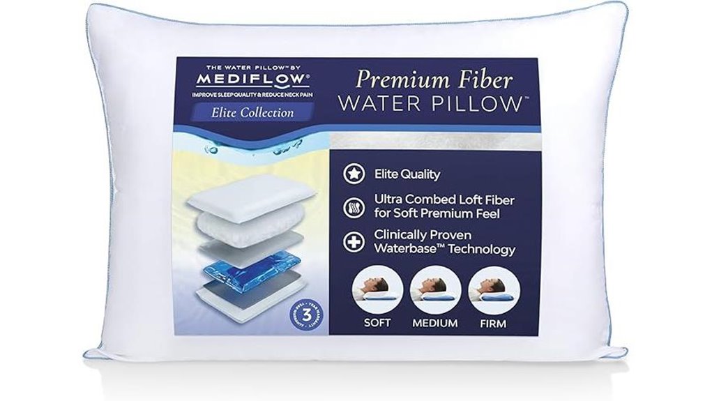 mediflow neck pain pillow