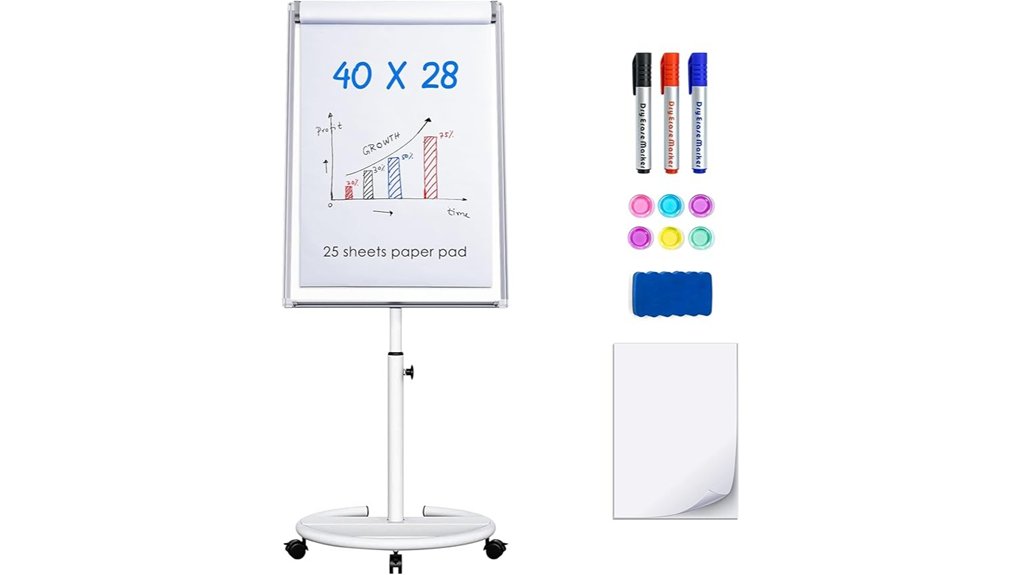 mobile magnetic whiteboard easel