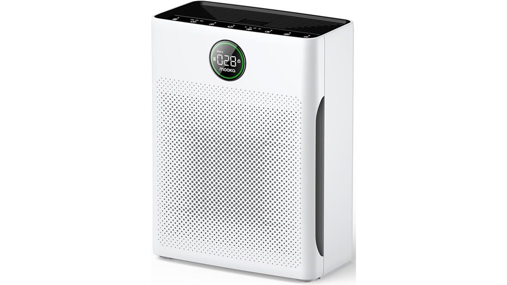 mooka 2200sq washable filter