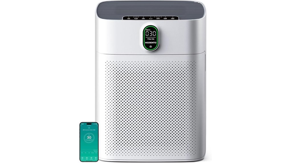 morento air purifier with wi fi