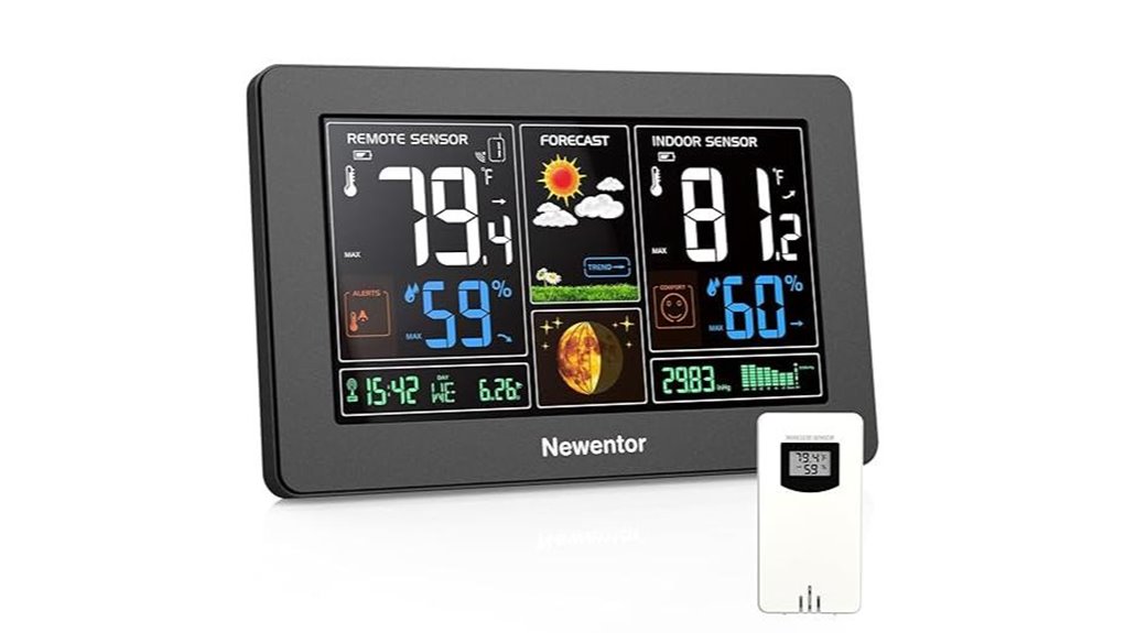 newentor wireless weather thermometer