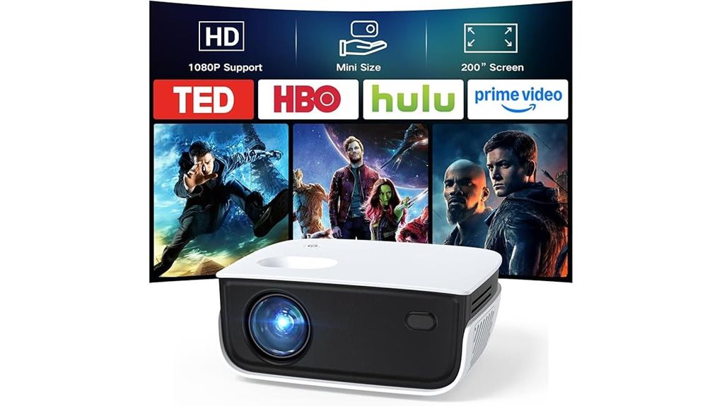 nicpow mini 1080p projector