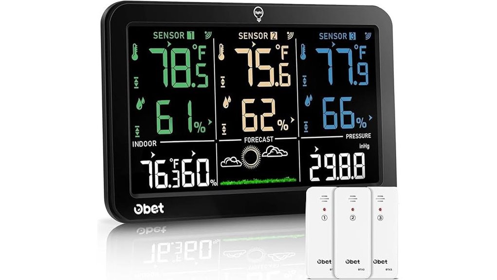 obet wireless indoor outdoor monitor