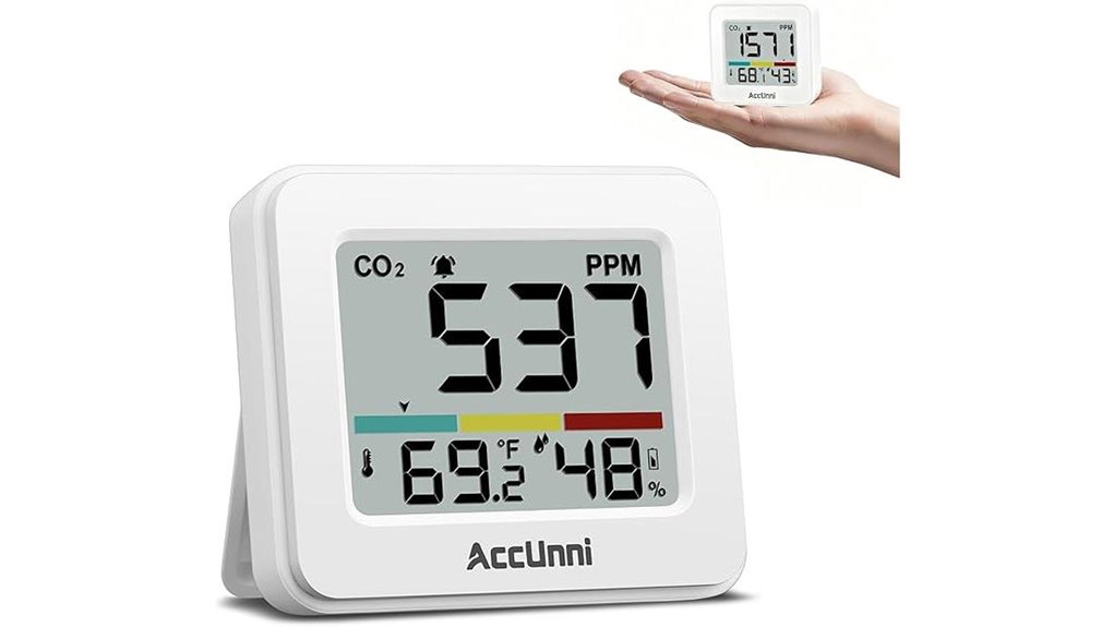 portable battery powered co2 monitor