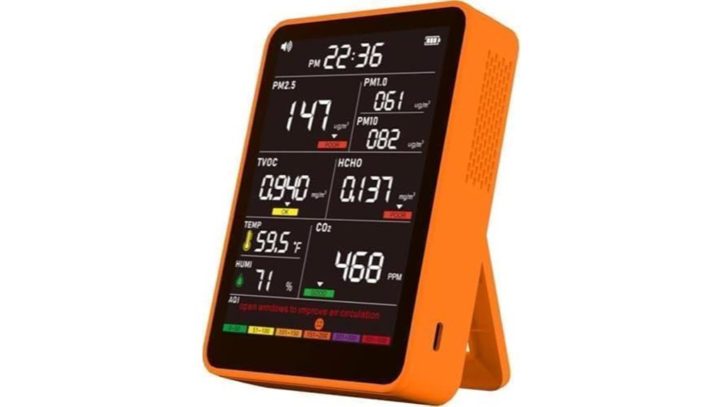 portable indoor aqi monitor