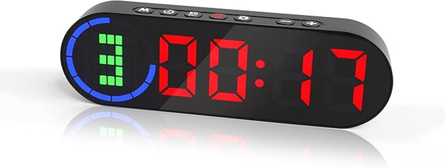 portable interval timer progress