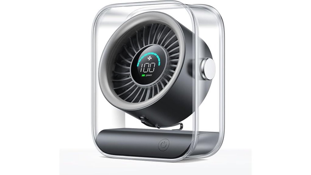 portable rechargeable quiet turbo fan