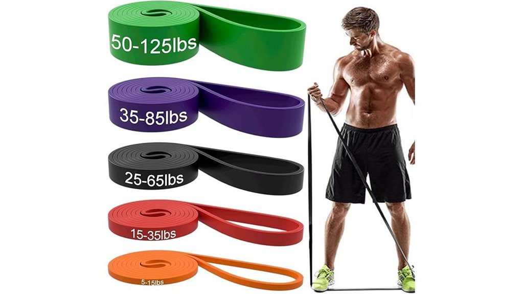 pull up assist resistance bands
