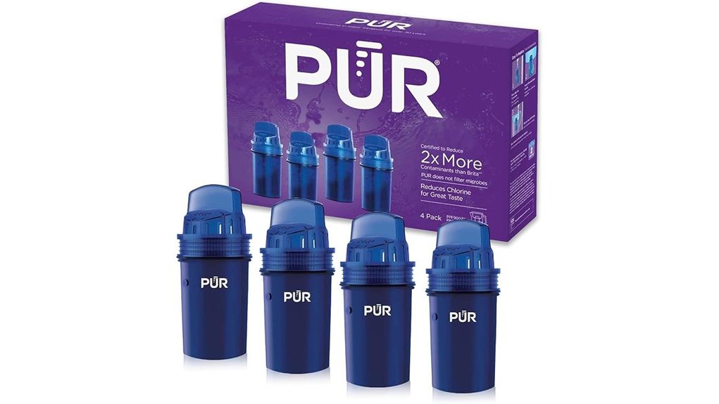pur 4 pack pitcher filter